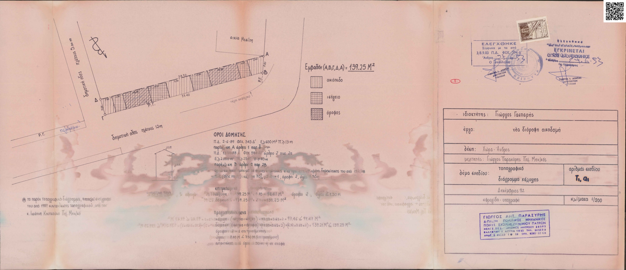 Prime Buildable Plot 139 m2 in Chora-Andros