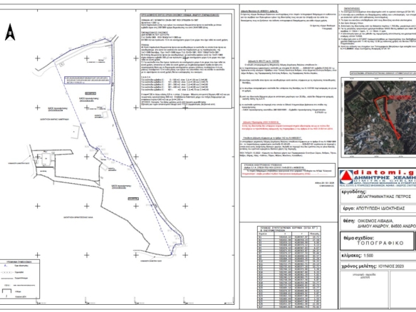 Λιβάδια. ΕΝΤΟΣ οικισμού κτήμα 5.542 m2 οικοδομήσιμο, με γεώτρηση και νερό