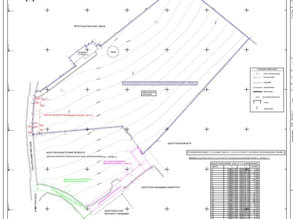 TOPO ME DOULIA GIA SITE
