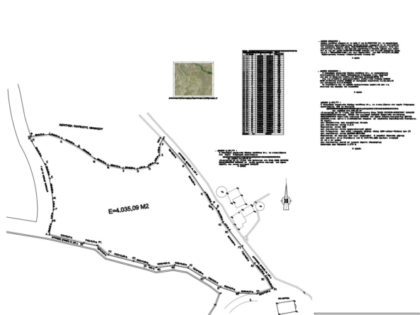 topo gia site