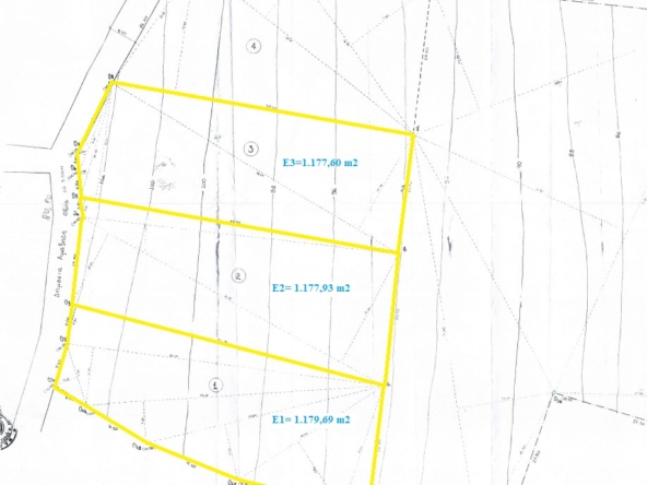 τοπο για site 2